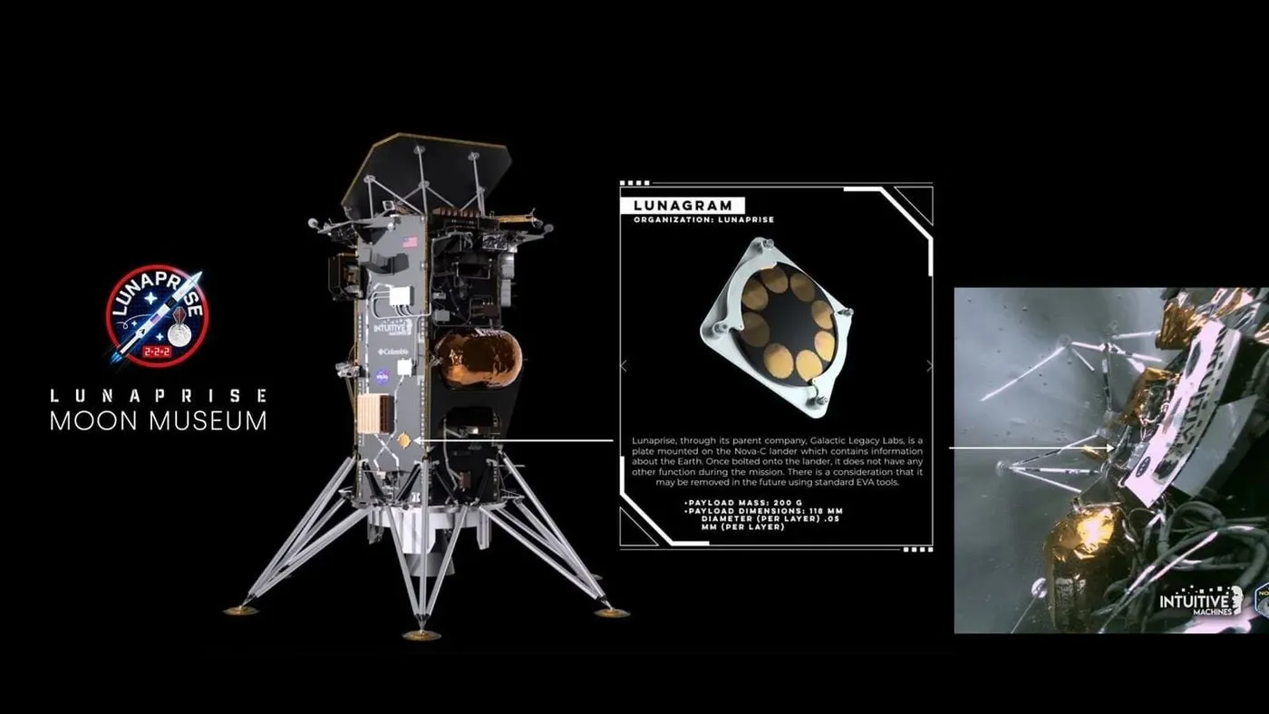 The Lunaprise Moon Museum on the Odysseus lunar lander